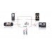 VARTA 57900 ŞARJ CİHAZI V-MAN HOME STATİON VARTA 57900 ŞARJ CİHAZI V-MAN HOME STATİON